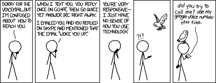 Preferred Chat System por xkcd